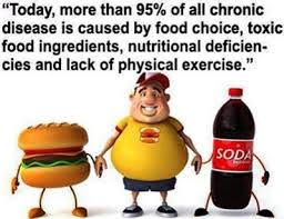 Today, more than 95% of all chronic disease is caused by food choice, toxic food ingredients, nutritional deficiencies and lack of physical exercise.