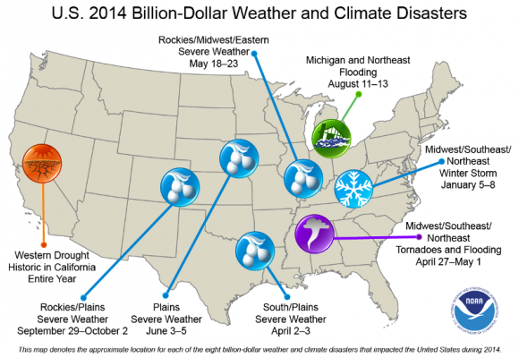 US 2014 Billion-Dollar Weather & Climate Disasters